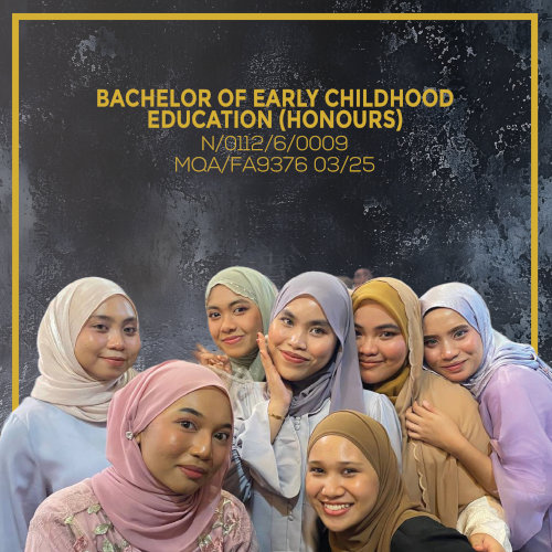 Bachelor of Early Childhood Education (Honours)