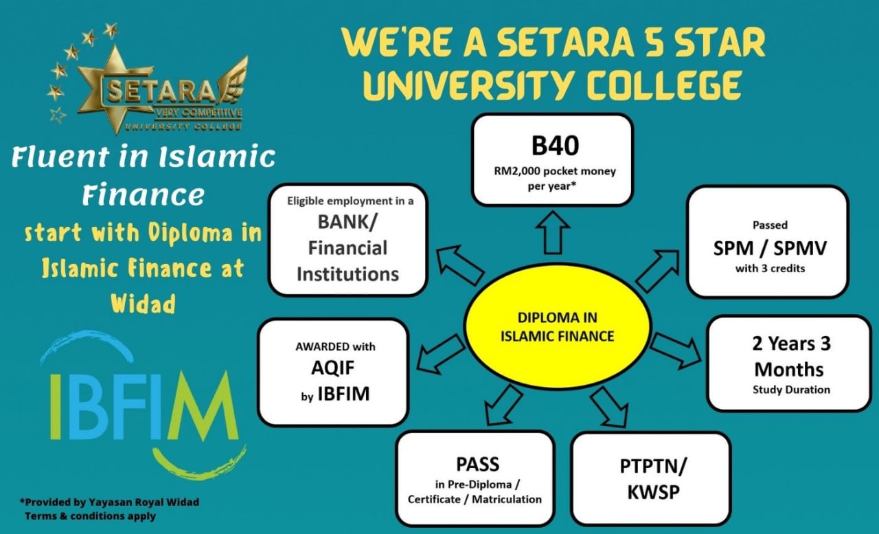 Kewangan perbankan diploma islam dan DIPLOMA KEWANGAN